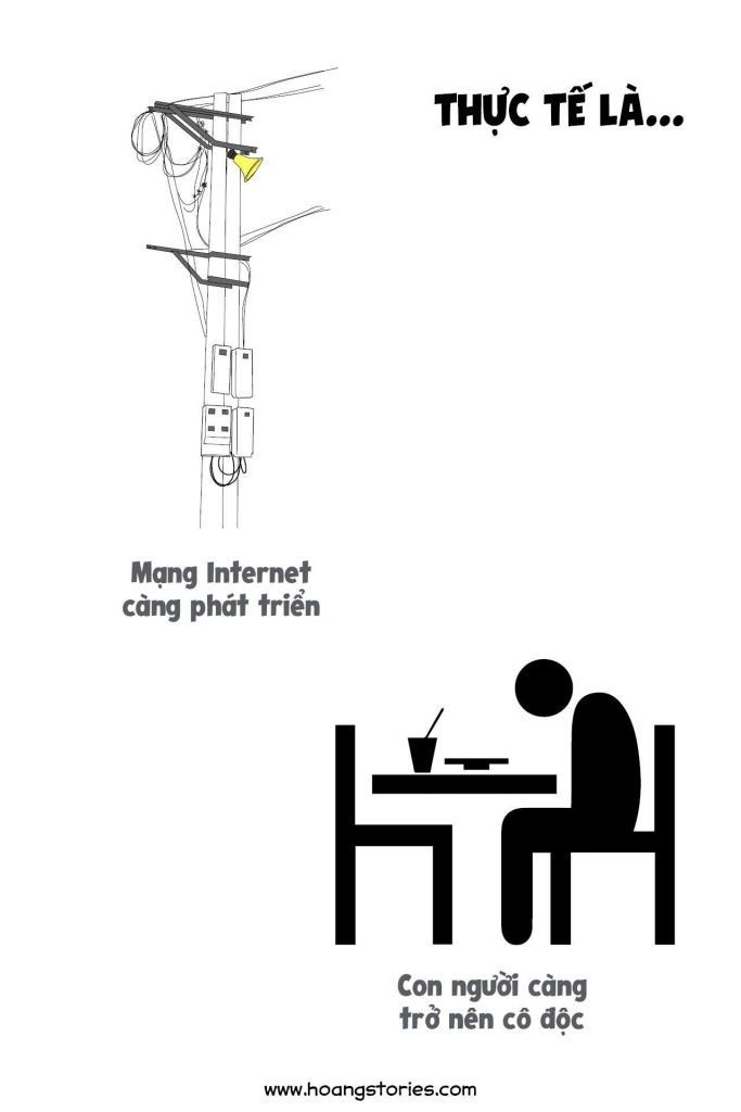 infographic 2 thuc-te-la
