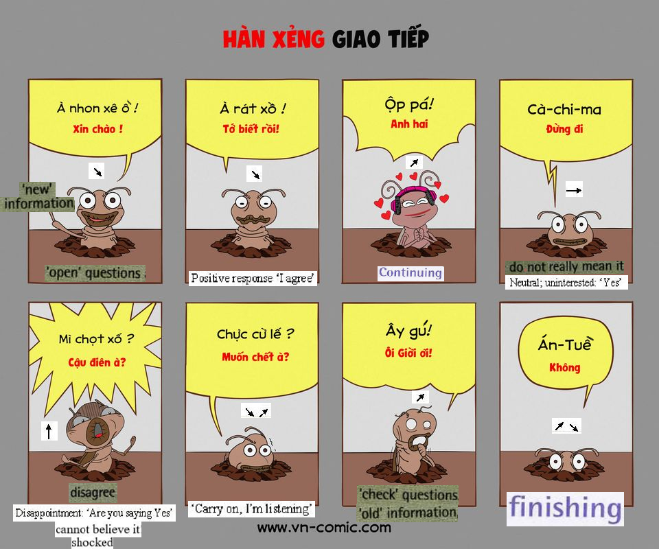 Han-Xeng-giao-tiep-english-tone